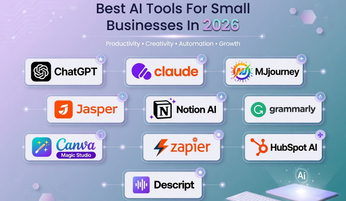 Best AI Tools For Small Businesses In 2026 - BLOG – starletcollections